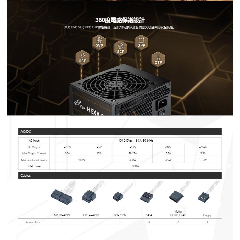 FSP 全漢 HEXA 85+ 聖武士 350W／550W／650W 銅牌 ATX 電源供應器 五年保 光華-細節圖6