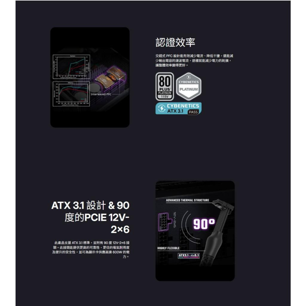 CoolerMaster 酷碼 V Platinum 1300 V2－1300W 白金牌 ATX3.1 電源供應器 光華-細節圖5