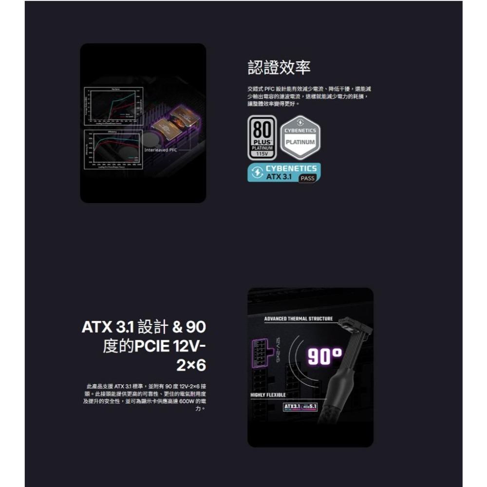CoolerMaster 酷碼 V Platinum 1300 V2－1300W 白金牌 ATX3.1 電源供應器 光華-細節圖5