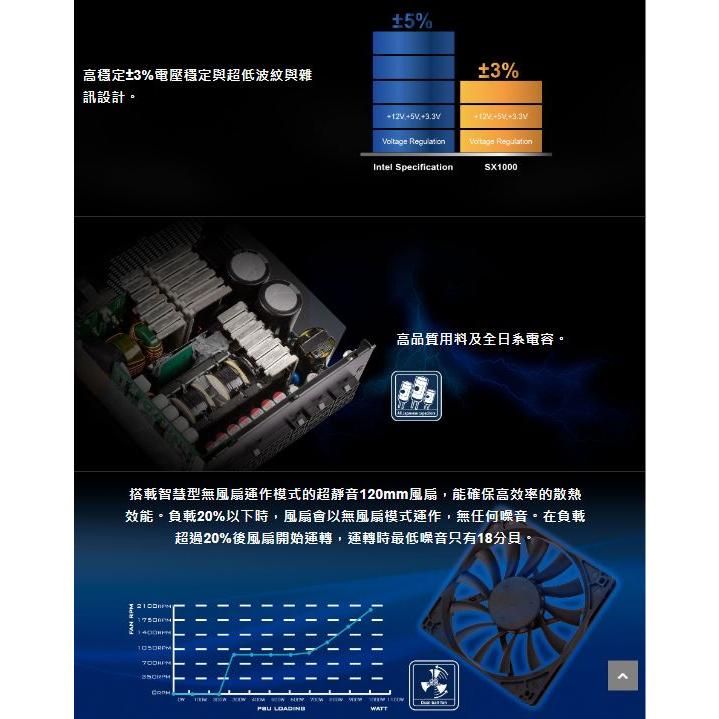 銀欣 SX1000 Platinum 1000W 白金牌 全模組 SST-SX1000W-SFX 電源供應器 光華商場-細節圖4