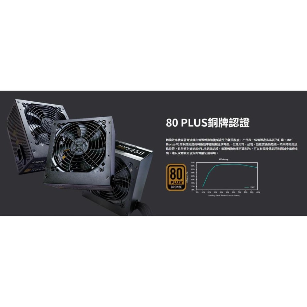 Cooler Master 酷碼 MWE 450W New V2 銅牌 80 PLUS 銅牌 電源供應器【免運熱銷】-細節圖4