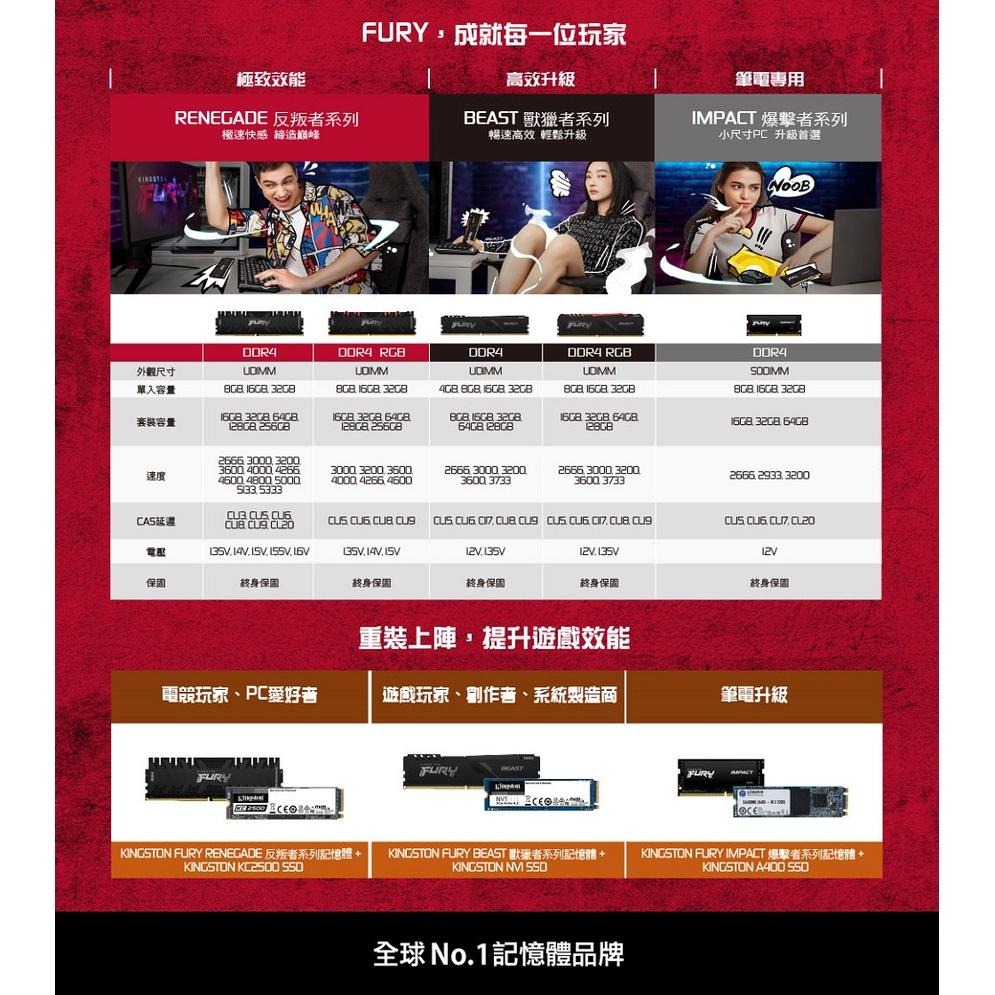 Kingston 金士頓 FURY Beast 獸獵者 DDR4 3200 16G/32G/64G 雙通道記憶體 光華-細節圖8