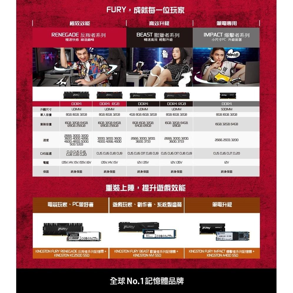 Kingston 金士頓 FURY Beast 獸獵者 DDR4 3200 16G/32G/64G 雙通道記憶體 光華-細節圖8