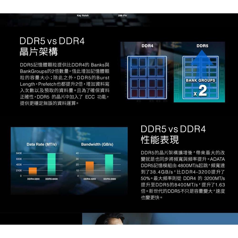 ADATA 威剛 DDR5 4800－8GB／16GB／32GB 桌上型記憶體 PC RAM 光華商場-細節圖3