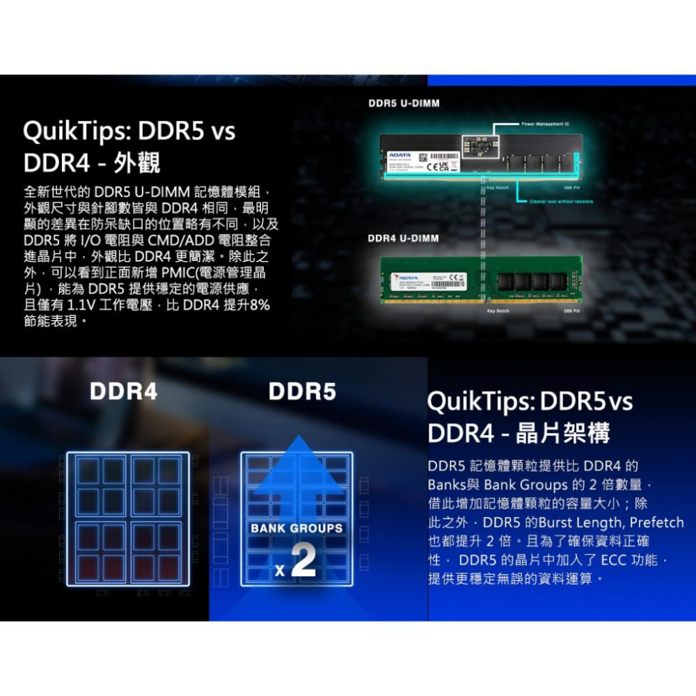 ADATA 威剛 DDR5 5600－8GB／16GB／32GB 桌上型記憶體 RAM 光華商場-細節圖4