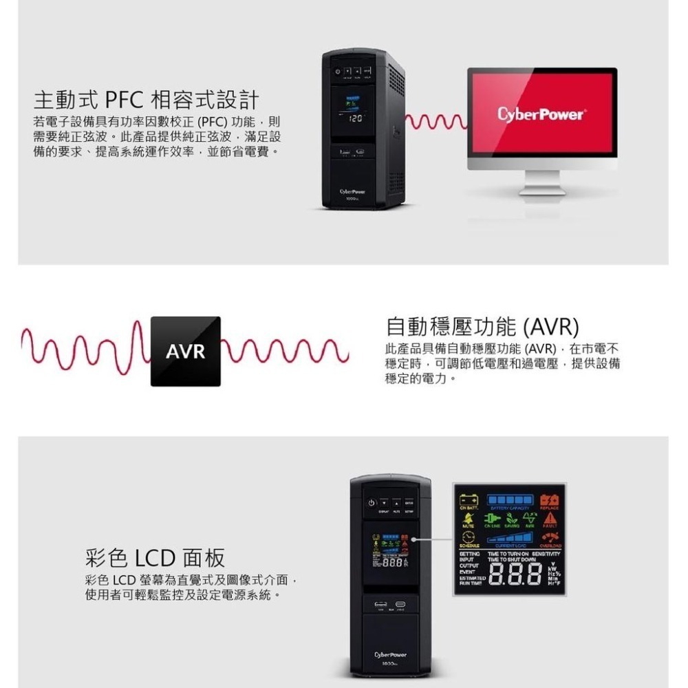 【免運直送】CyberPower 1000VA 在線互動式 正弦波不斷電系統 CP1000PFCLCDa 正弦波輸出-細節圖5