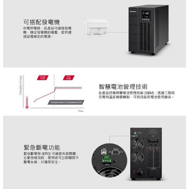 【免運直送】CyberPower OLS3000 3000VA 在線式 UPS 不斷電系統 緊急備用電源 停電 省電-細節圖4