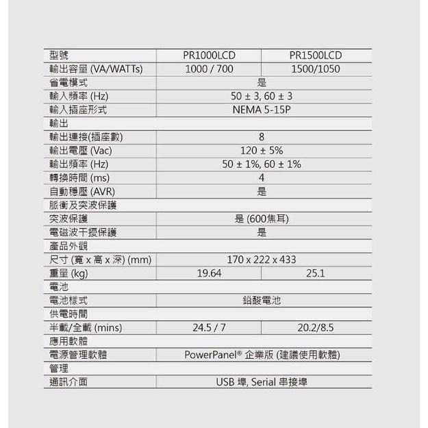 【免運直送】CyberPower PR1500LCD 1500VA 在線互動式 不斷電系統 UPS 緊急供應電源 公司貨-細節圖7