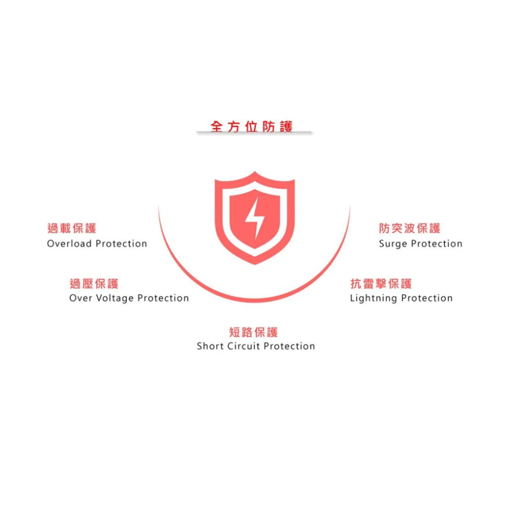 POWERCOM 科風 VGD-2000 先鋒不斷電系統 在線式 UPS 不斷電 110V／220V 光華-細節圖7