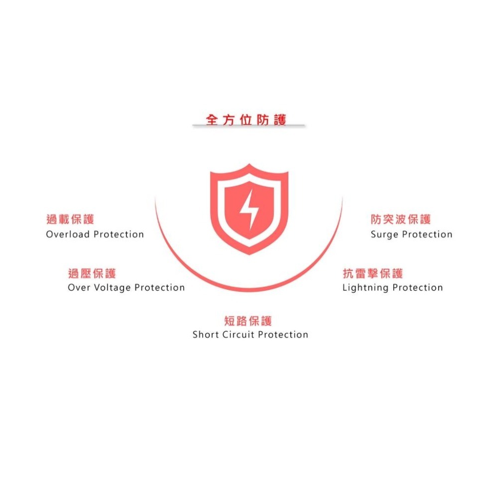 POWERCOM 科風 VGD-3000 3000VA 在線式不斷電 220V 在線式 UPS 不斷電系統 光華-細節圖7