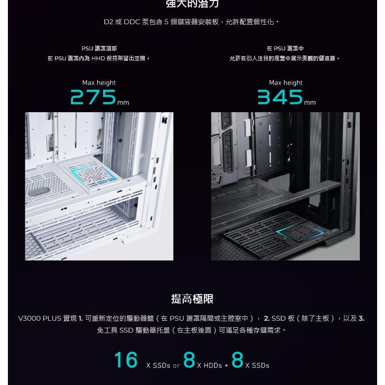 【免運直送】LIAN LI 聯力 V3000 PLUS ATX 雙玻璃透側機殼 黑色 水冷機殼-細節圖5