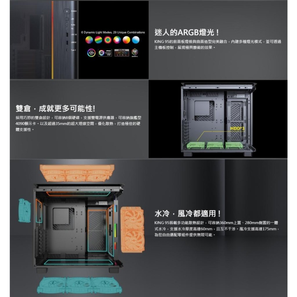 Montech 君主 KING 95 PRO 全景式機殼 附風扇/控制器 ATX/散熱高175/顯卡長420 光華-細節圖5