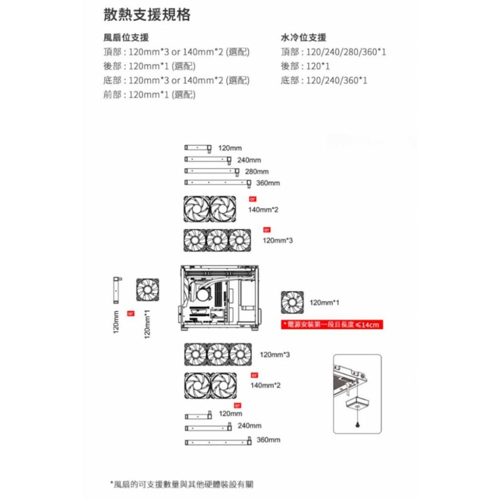 Jonsbo 喬思伯 D31 Mesh SC 一般版/SC螢幕版 電腦機殼 黑/白 M-ATX 顯卡長40 光華商場-細節圖5