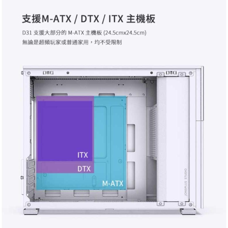 Jonsbo 喬思伯 D31 Mesh SC 一般版/SC螢幕版 電腦機殼 黑/白 M-ATX 顯卡長40 光華商場-細節圖6
