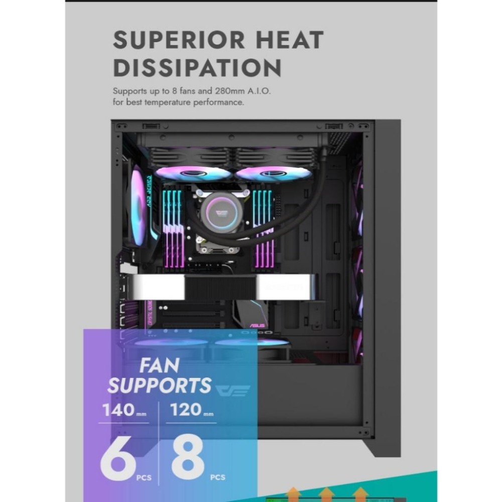 darkFlash 大飛 DRX70－ATX 電腦機殼 鐵網版 散熱高180 顯卡長350 ARGB風扇-細節圖8