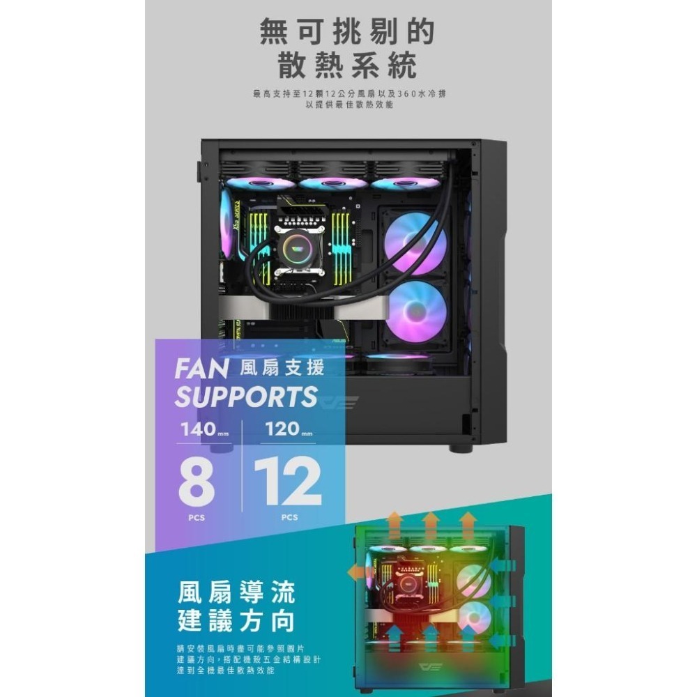 darkFlash 大飛 DK431－ATX 電腦機殼 ARGB風扇 顯卡長400 散熱高160 光華商場-細節圖7