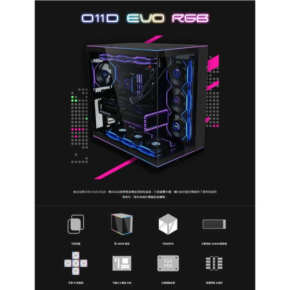 LIAN LI 聯力 O11 Dynamic EVO RGB－E-ATX 全景式機殼 卡長455 U高167 O11D-細節圖3