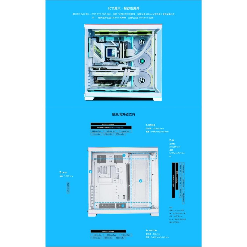 LIAN LI 聯力 O11 Dynamic EVO RGB－E-ATX 全景式機殼 卡長455 U高167 O11D-細節圖6