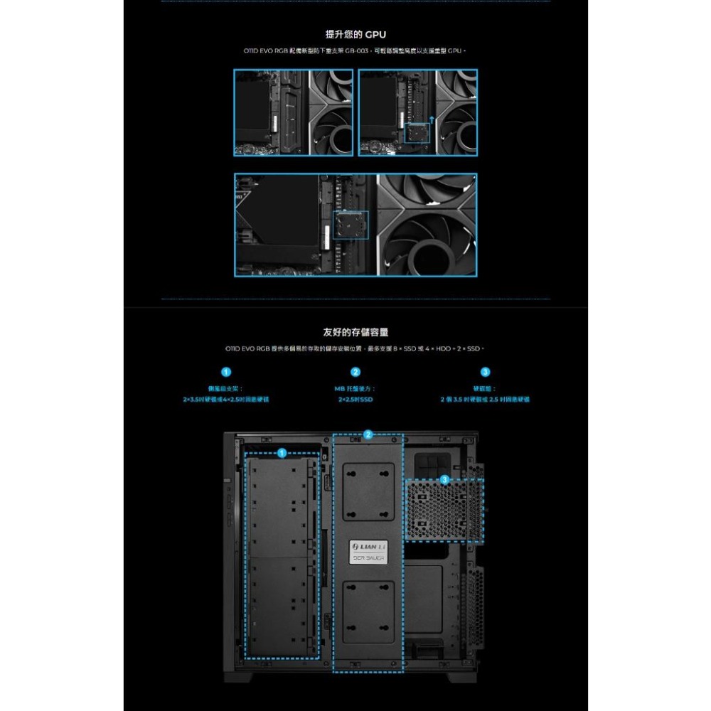 LIAN LI 聯力 O11 Dynamic EVO RGB－E-ATX 全景式機殼 卡長455 U高167 O11D-細節圖8