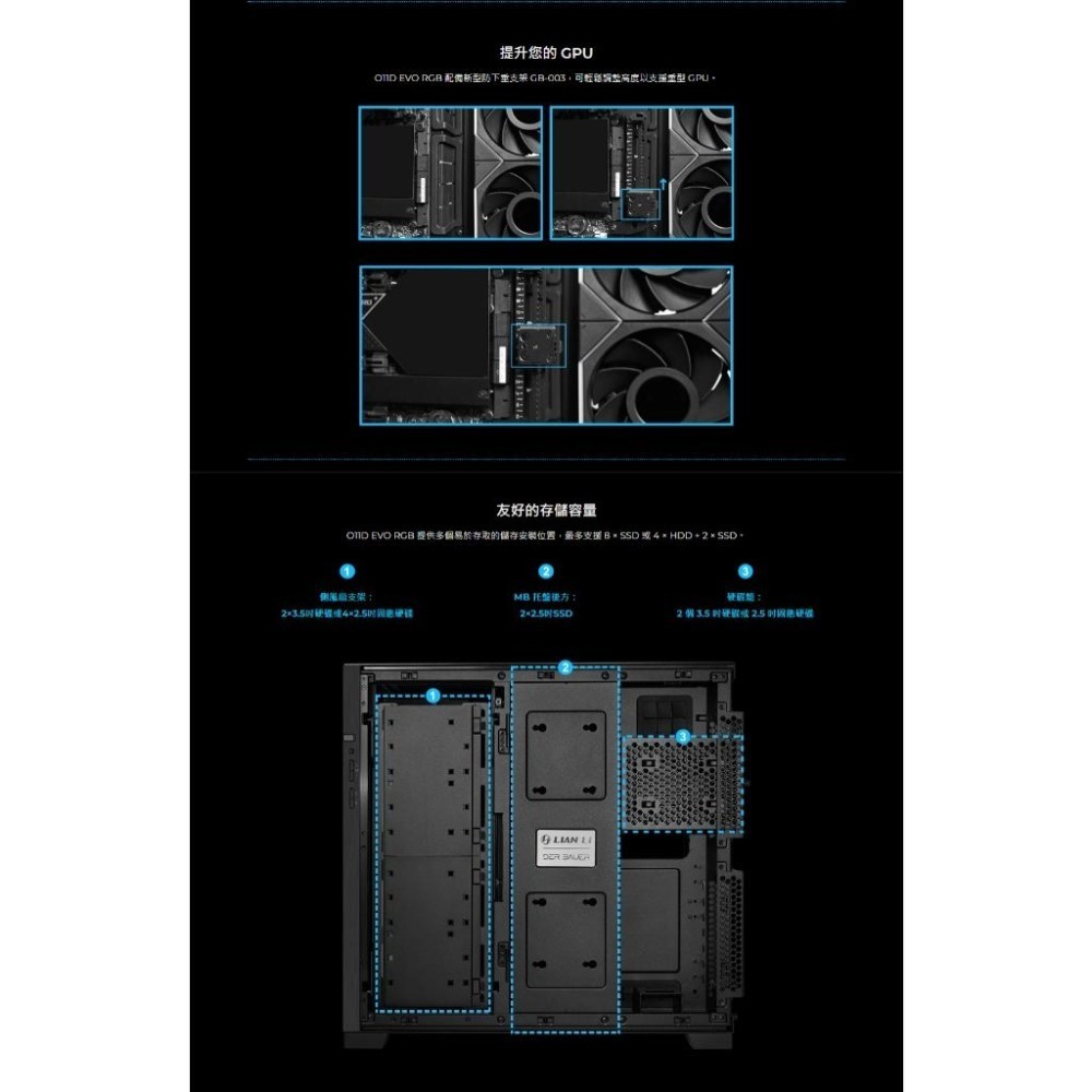 LIAN LI 聯力 O11 Dynamic EVO RGB－E-ATX 全景式機殼 卡長455 U高167 O11D-細節圖8