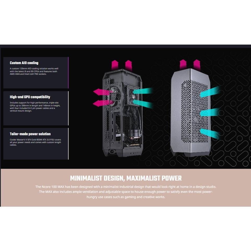 CoolerMaster 酷碼 Ncore 100 MAX 電腦機殼 附電源 水冷套件 ITX 顯卡長337 光華商場-細節圖5