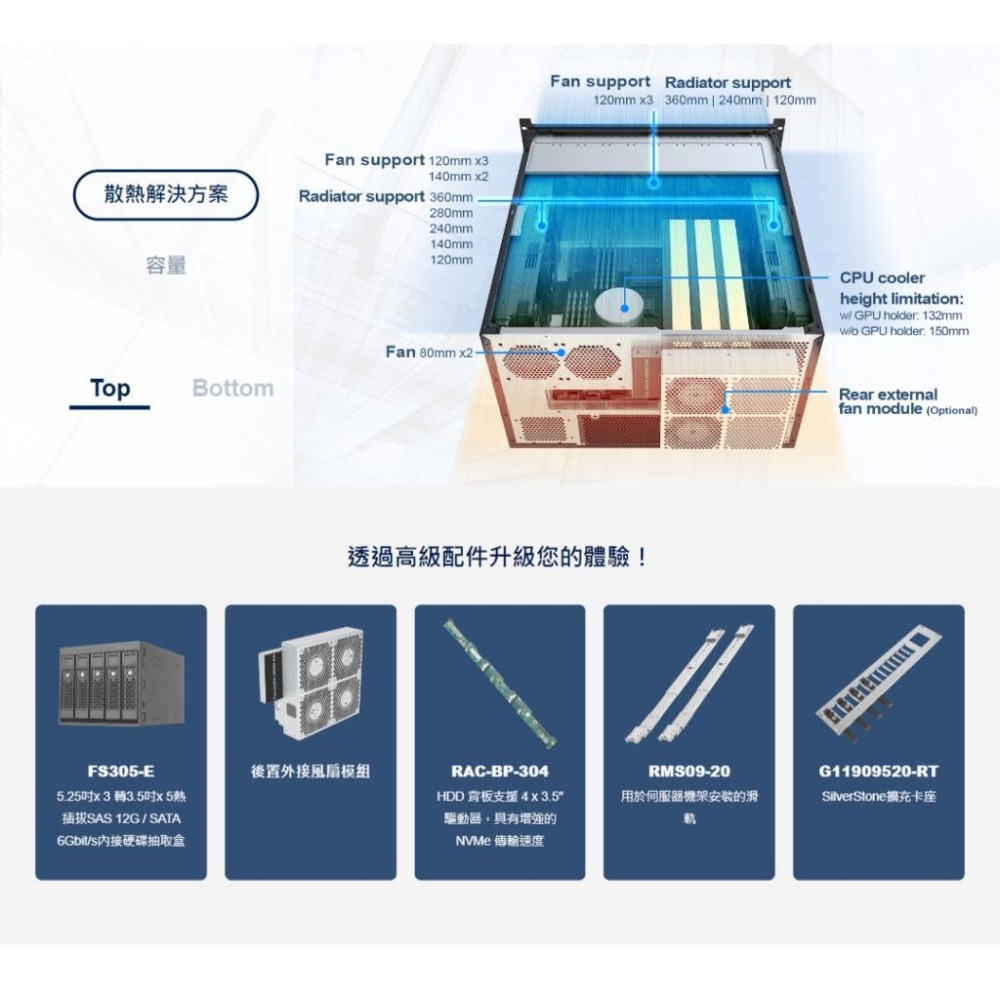 SilverStone 銀欣 RM61-312 6U 機架式機箱 機架式機殼 伺服器機殼 工作站機殼 光華商場-細節圖6