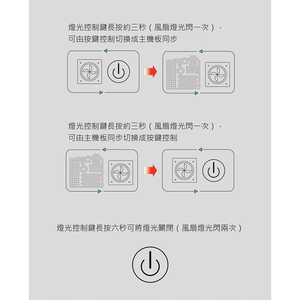 Apexgaming 艾湃 極致 ZENITH TA100 ATX 電腦機殼 玻璃透側 散熱高175 顯卡長310 光華-細節圖8
