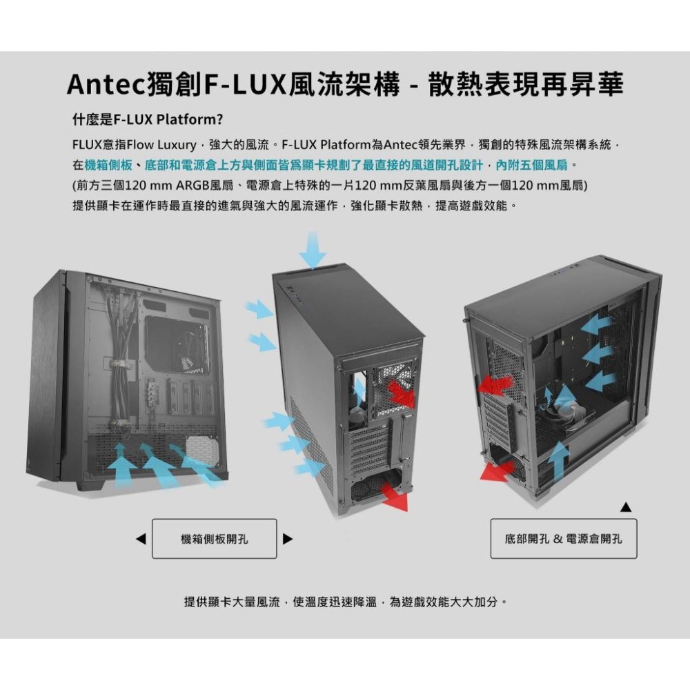Antec 安鈦克 P10 FLUX－ATX 電腦機殼 U高175／卡長405／5x預裝風扇-細節圖5
