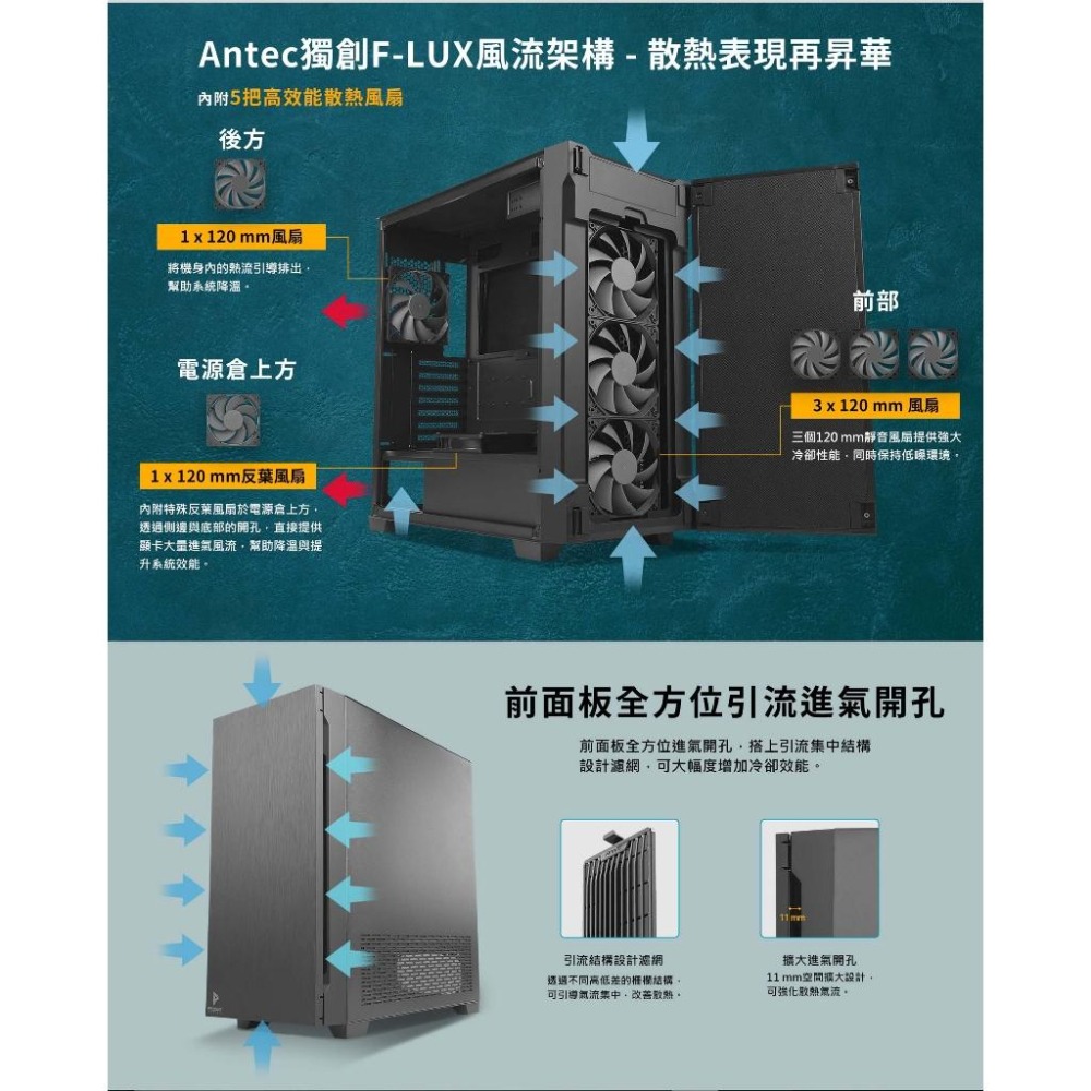 Antec 安鈦克 P10 FLUX－ATX 電腦機殼 U高175／卡長405／5x預裝風扇-細節圖6