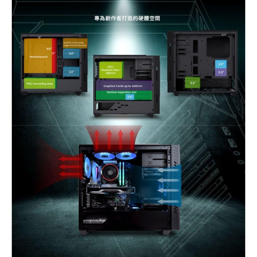 InWin 迎廣 C200－E-ATX 電腦機殼 U高166／卡長400／6x3.5吋硬碟槽 光華-細節圖6