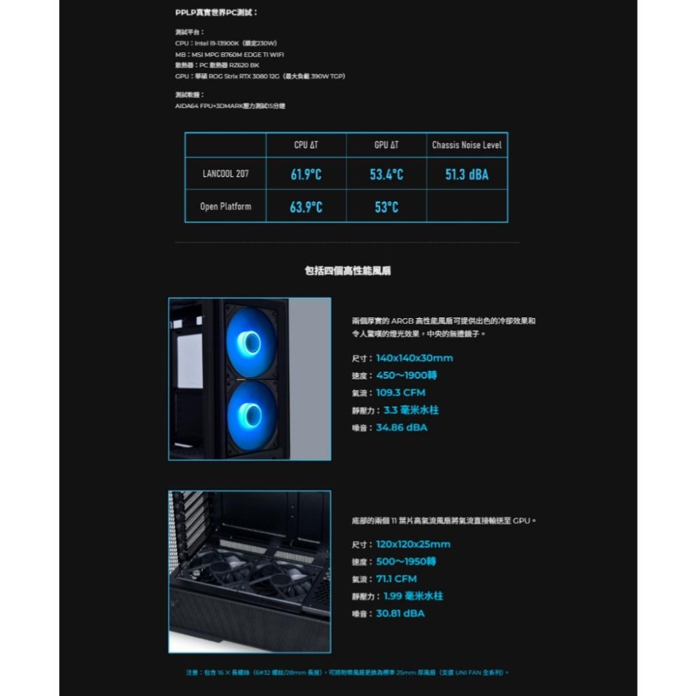 LIAN LI 聯力 LANCOOL 207／DIGITAL－ATX 電腦機殼 207D 卡長375／4x預裝扇 光華-細節圖7