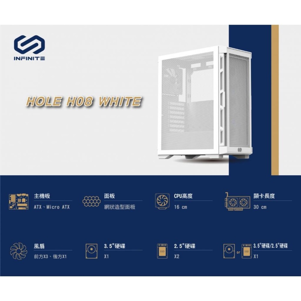 Mavoly 松聖 INFINITE HOLE H08－ATX 電腦機殼 U高160／卡長30／4x預裝風扇 光華-細節圖3