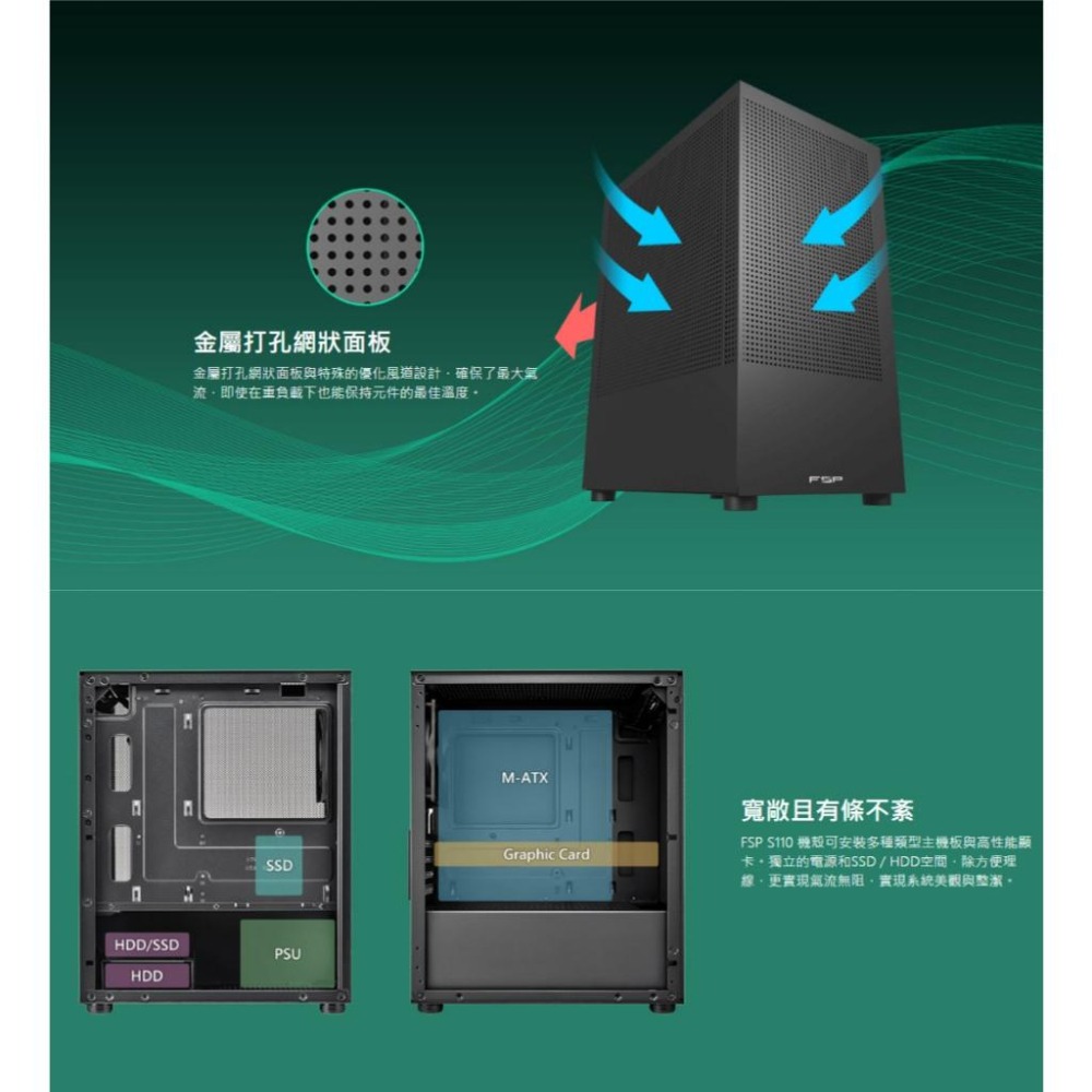 FSP 全漢 S110－M-ATX 電腦機殼 U高160／卡長285／1x預裝風扇 光華商場 公司貨-細節圖4