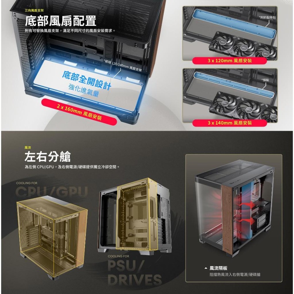 Antec 安鈦克 C8 Curve Wood－E-ATX 電腦機殼 U高175／卡長440／電源210 光華商場-細節圖5