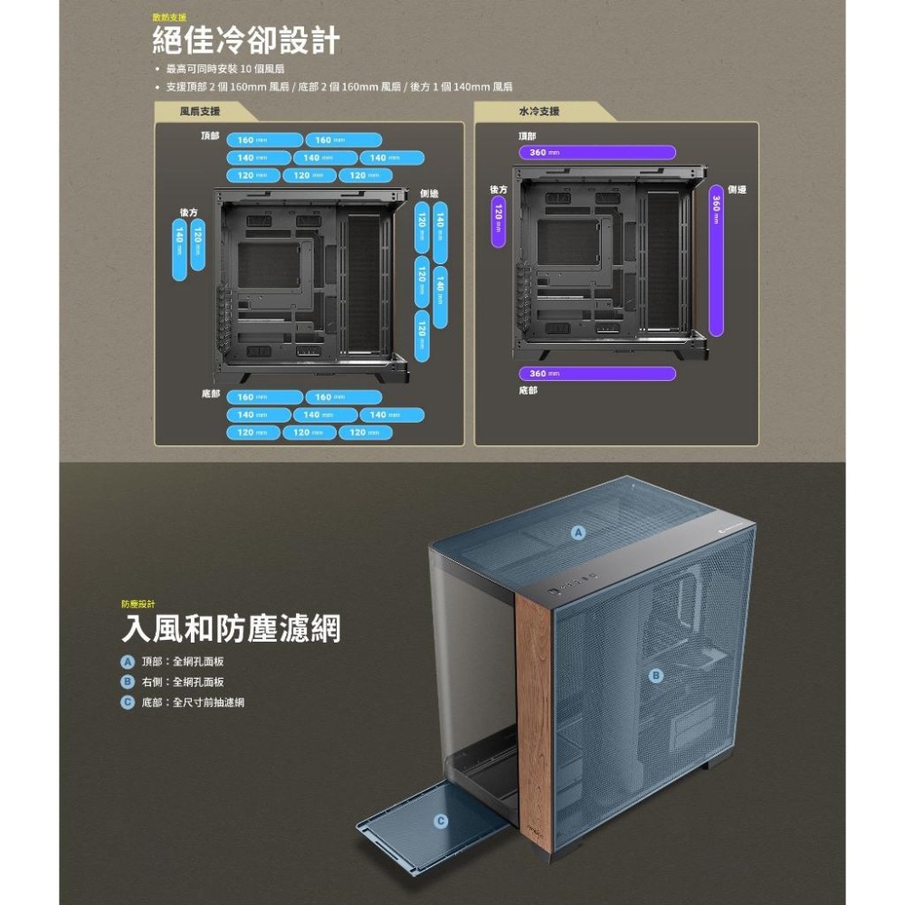 Antec 安鈦克 C8 Curve Wood－E-ATX 電腦機殼 U高175／卡長440／電源210 光華商場-細節圖7