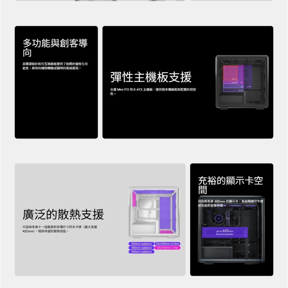 CoolerMaster 酷碼 MasterFrame 600 Mesh－E-ATX 電腦機殼 卡長485／3x預裝風扇-細節圖5
