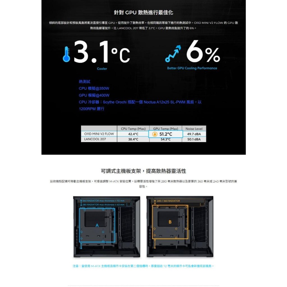 LIAN LI 聯力 O11 DYNAMIC MINI V2／FLOW－ATX 電腦機殼 U高160／卡長400-細節圖8