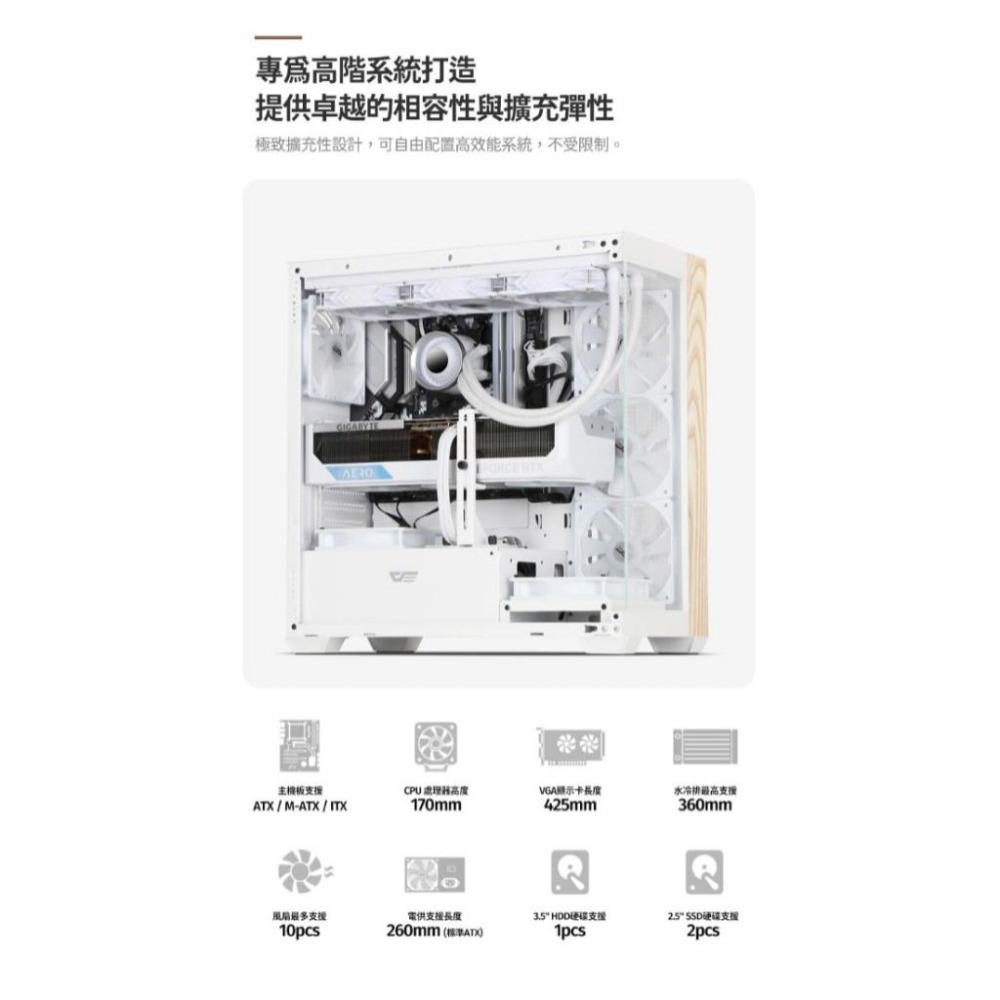 darkFlash 大飛 DS900 Wood－ATX 電腦機殼 U高170／卡長425／4x預裝風扇／附支撐架 光華-細節圖7