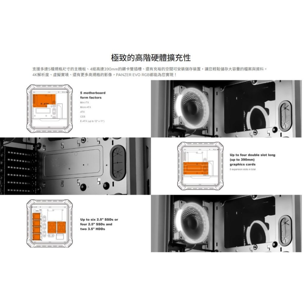 COUGAR 美洲獅 PANZER EVO RGB－ATX 電腦機殼 U高170／卡長390／4x預裝風扇 光華-細節圖6