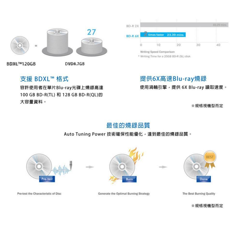 ASUS 華碩 SBW-06D2X-U 外接式 超薄 藍光燒錄機 SBW-06D2X 原廠 公司貨 全新【現貨熱銷】-細節圖4