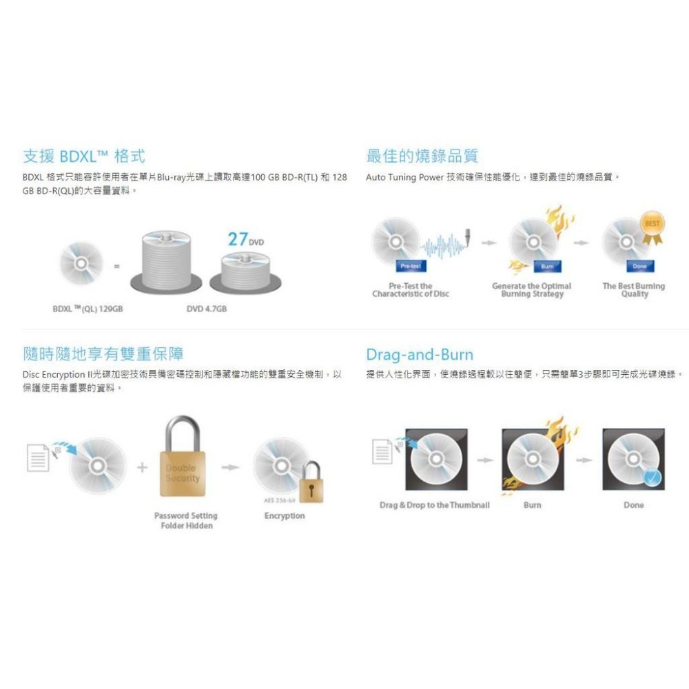 【現貨熱銷】ASUS 華碩 SBC-06D2X 藍光 Comb機 外接式 超薄 光碟機 燒錄機 公司貨 光華商場-細節圖3