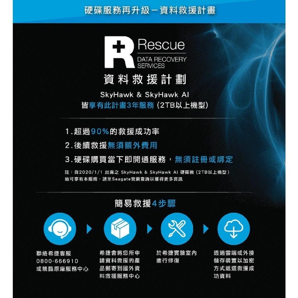 【熱銷】Seagate 希捷 2TB ST2000VX015 3.5吋 監控硬碟 ST2000VX017 SkyHawk-細節圖2