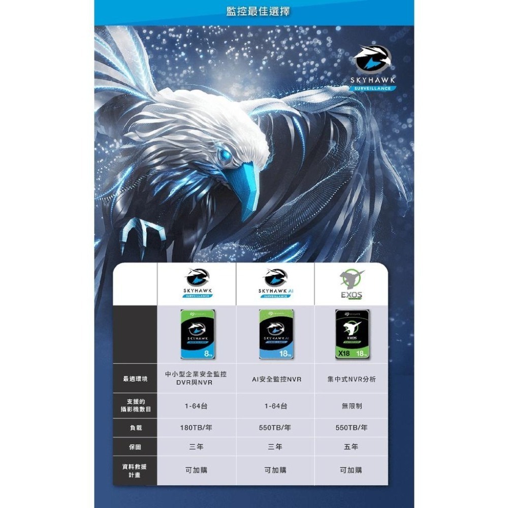 【熱銷】Seagate 希捷 2TB ST2000VX015 3.5吋 監控硬碟 ST2000VX017 SkyHawk-細節圖6