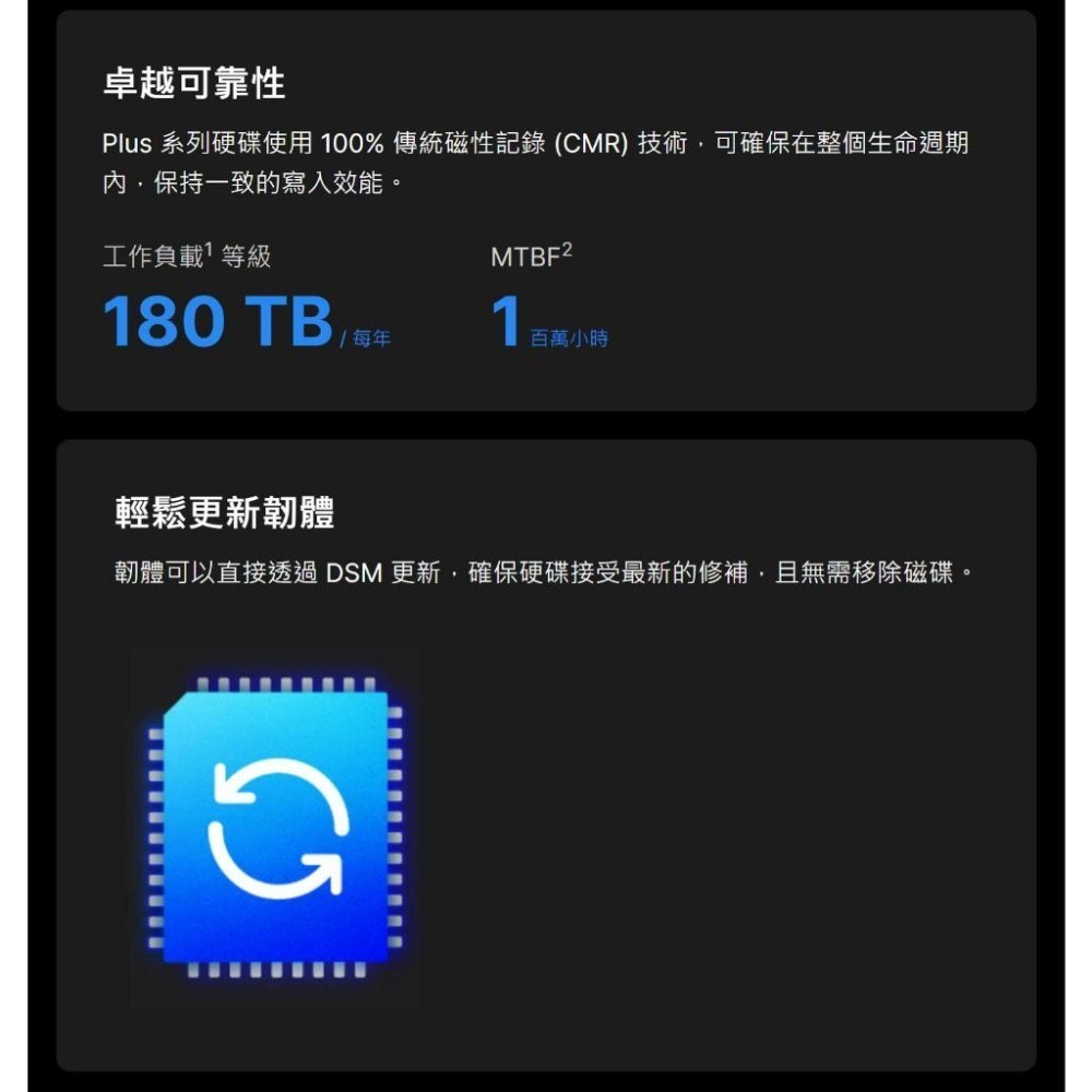 Synology群暉 HAT3300／HAT3310／HAT3320－PLUS 4T／8T-16T 3.5吋 NAS硬碟-細節圖6