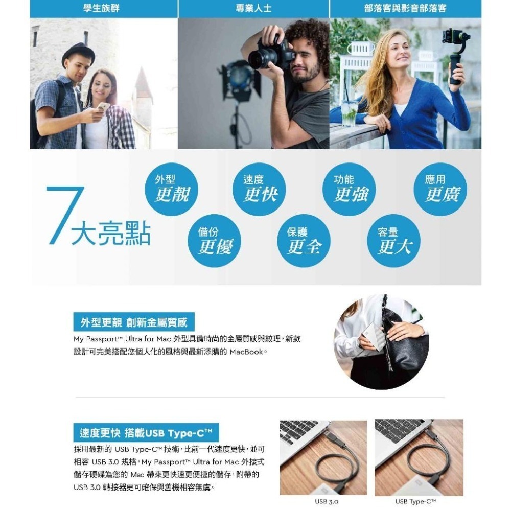 WD 威騰 My Passport Ultra 2TB 4TB 5TB 6TB 2.5吋 USB-C 外接硬碟 Mac-細節圖3