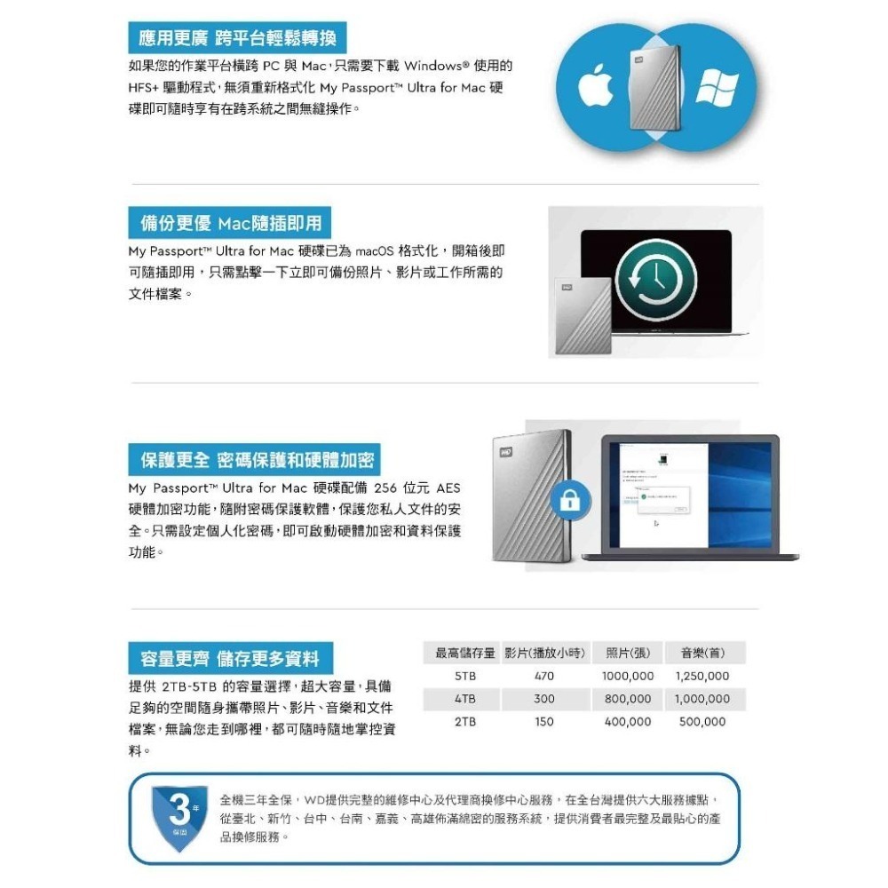 WD 威騰 My Passport Ultra 2TB 4TB 5TB 6TB 2.5吋 USB-C 外接硬碟 Mac-細節圖4