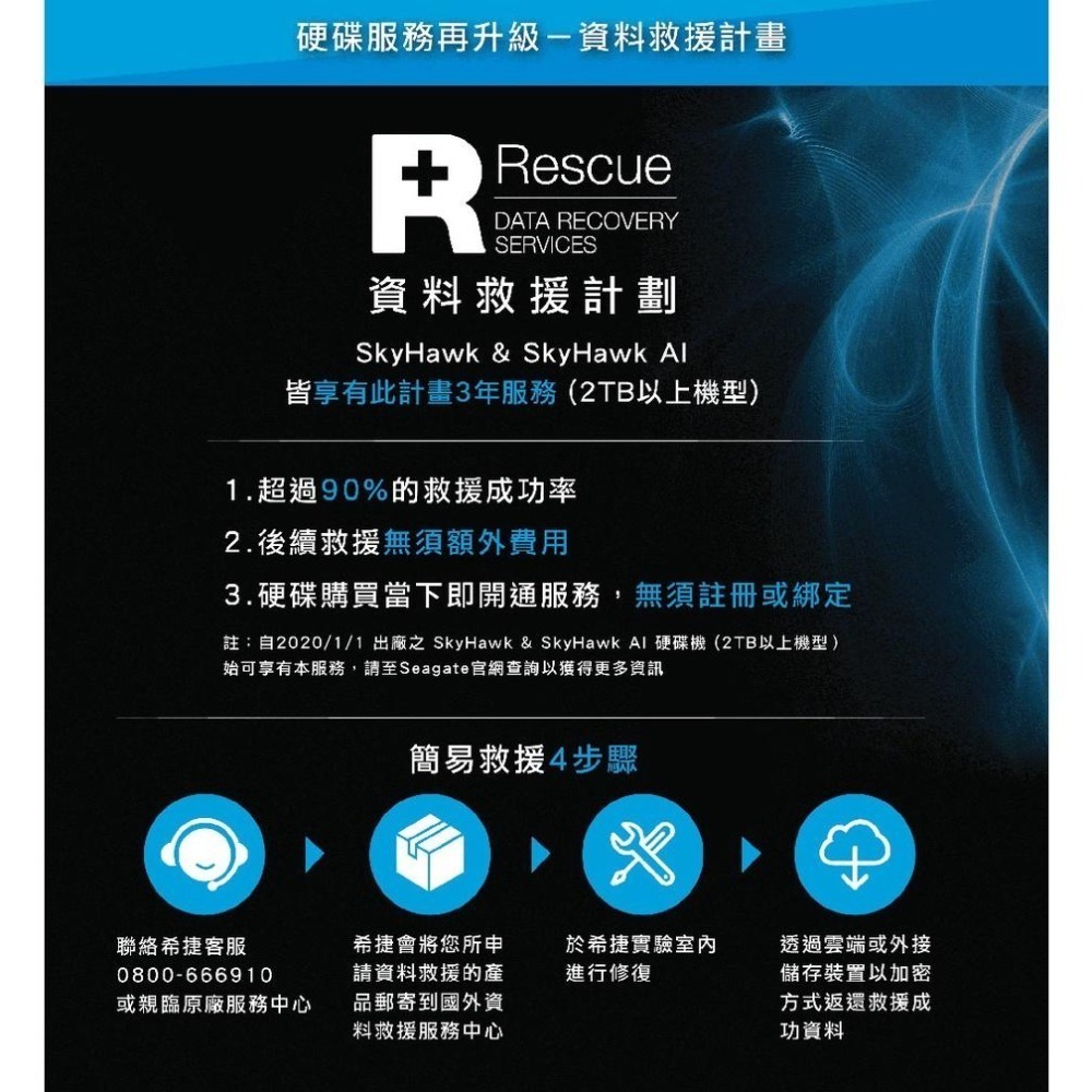 【熱銷款】Seagate 希捷 SkyHawk 4TB 3.5吋 監控硬碟 ST4000VX016 光華商場 公司貨-細節圖4