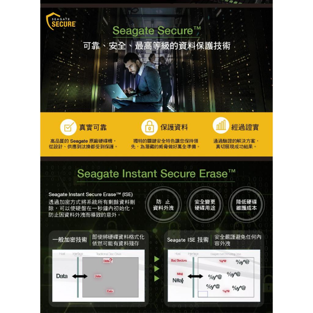 Seagate 希捷 EXOS ST12000NM000J 12TB 3.5吋 企業級硬碟 內接硬碟 光華商場-細節圖5