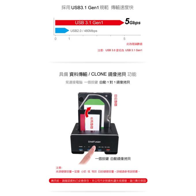 Digifusion 伽利略 CU3H09B 3.5吋 雙SATA 鋁合金硬碟拷貝機 + HUB 外接硬碟座 光華商場-細節圖4