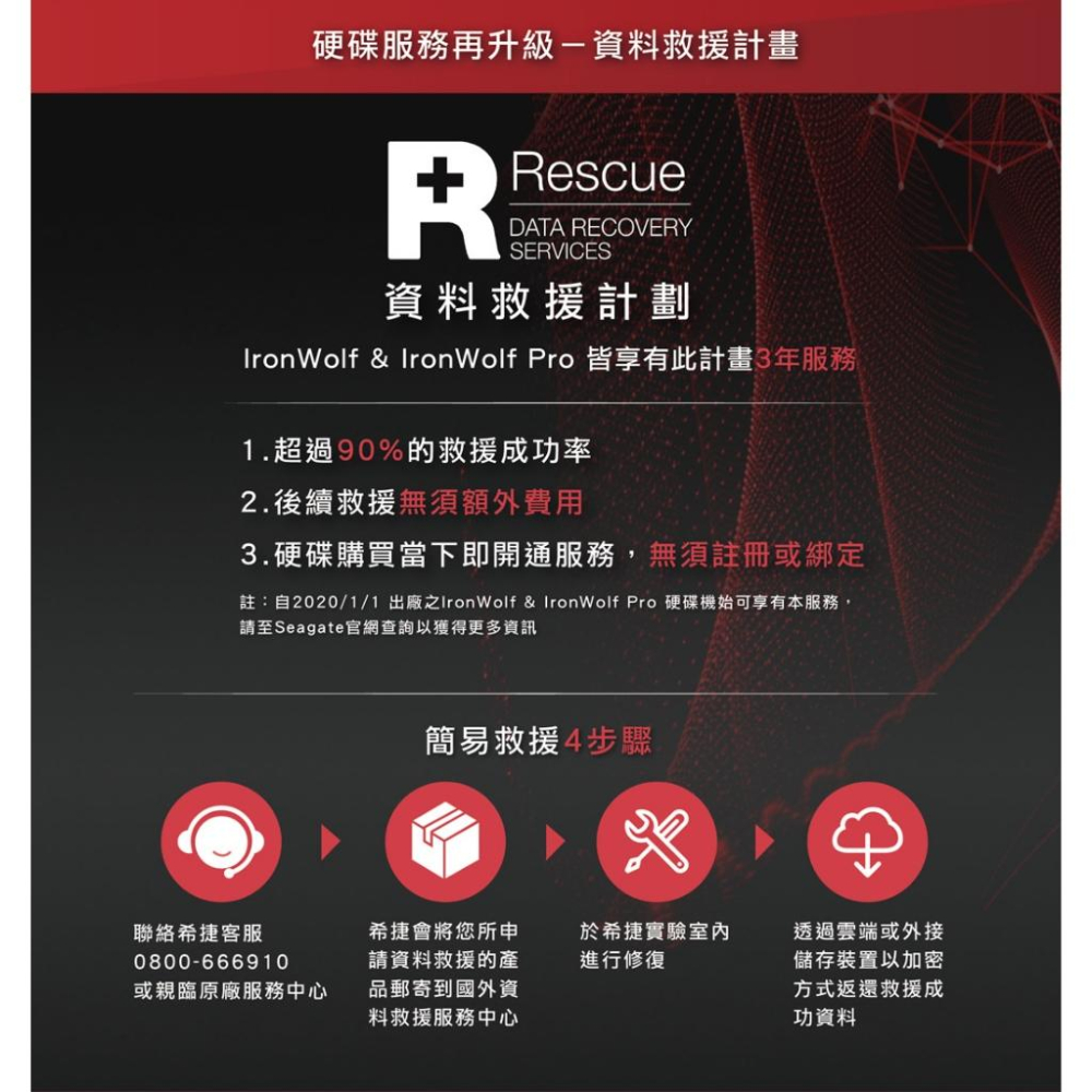 Seagate 希捷 IronWolf 那嘶狼 3.5吋 HDD 內接硬碟 2TB-4TB/6TB/8TB-12TB-細節圖5